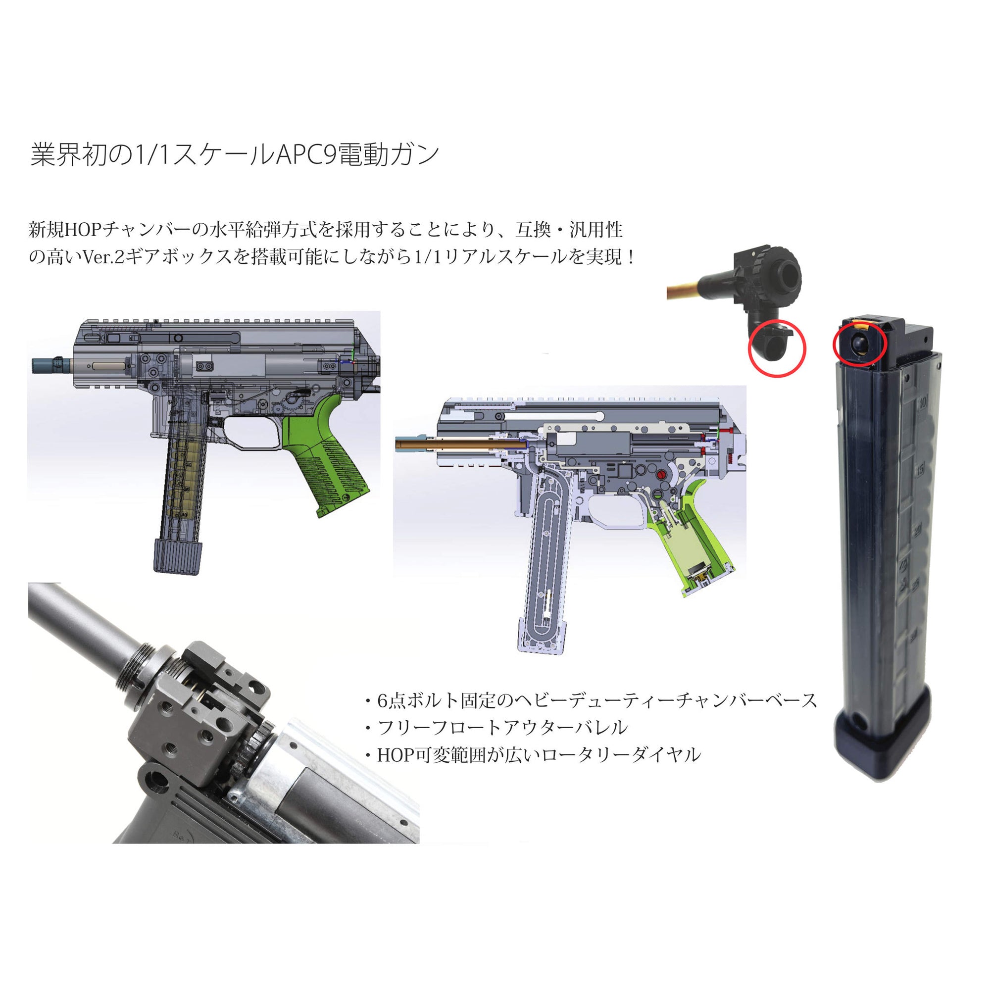 ARCHWICK B&T Air APC9KSD2 AEG 電動ガン本体/対象年齢18歳以上