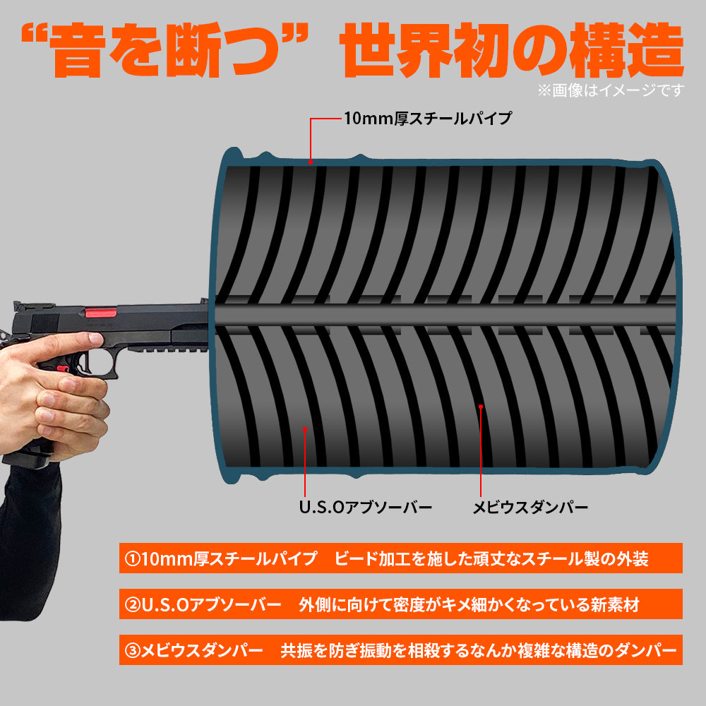 【2024年4月1日発売】タイラントサイレンサー 真の消音効果を体感せよ!