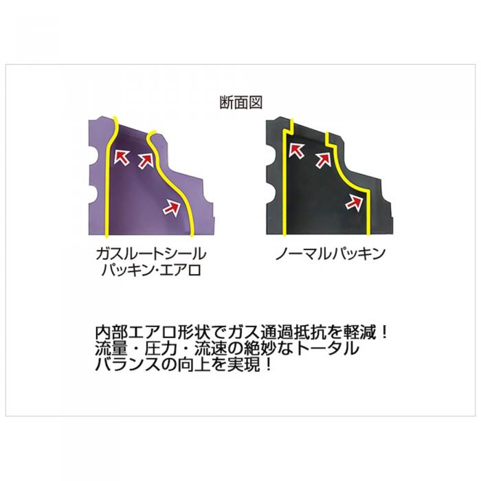 東京マルイ ワイドユース/ガスルートシールパッキン・エアロ(2個入り)【メール便対応】