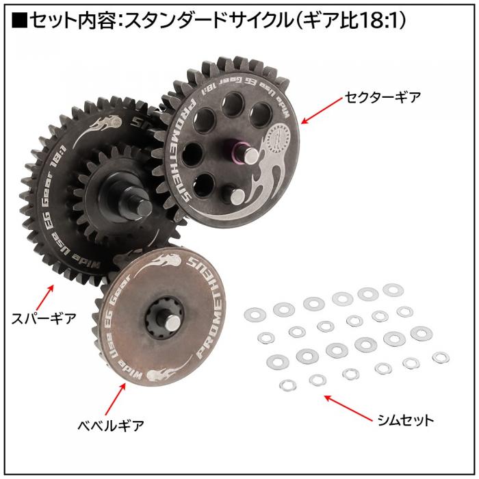 PROMETHEUS "EG GEAR 18:1" for KRYTAC (NON-EXPORT)