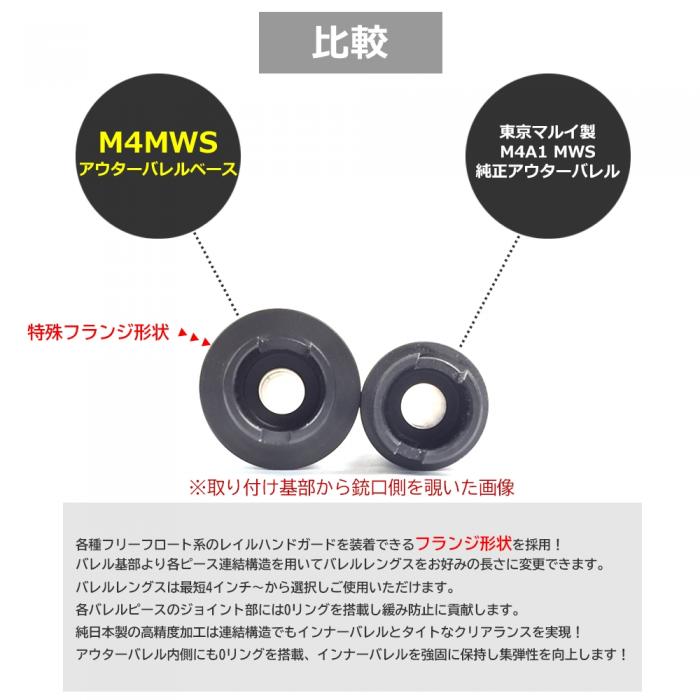 M4MWS アウターバレルベース FirstFactory(ファーストファクトリー)