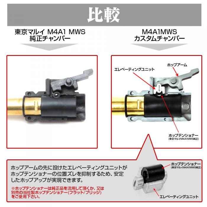 TOKYO MARUI REAL GAS BLOWBACK M4A1 MWS CUSTOM CHAMBER First Factory