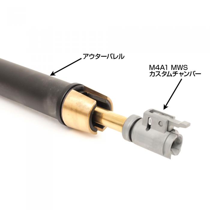 TOKYO MARUI REAL GAS BLOWBACK M4A1 MWS CUSTOM CHAMBER First Factory