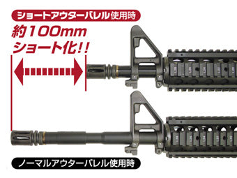SOPMOD Short Outer Barrel