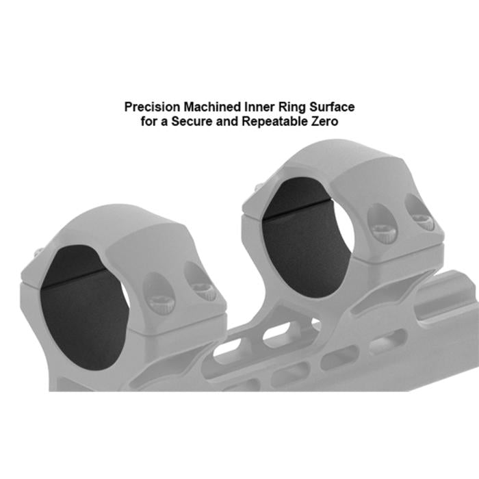 UTG(R) ACCU-SYNC(R) 30mm High Profile 34mm Offset Picatinny Rings, Black スコープ マウントリング 【ブラック】 AIR32234