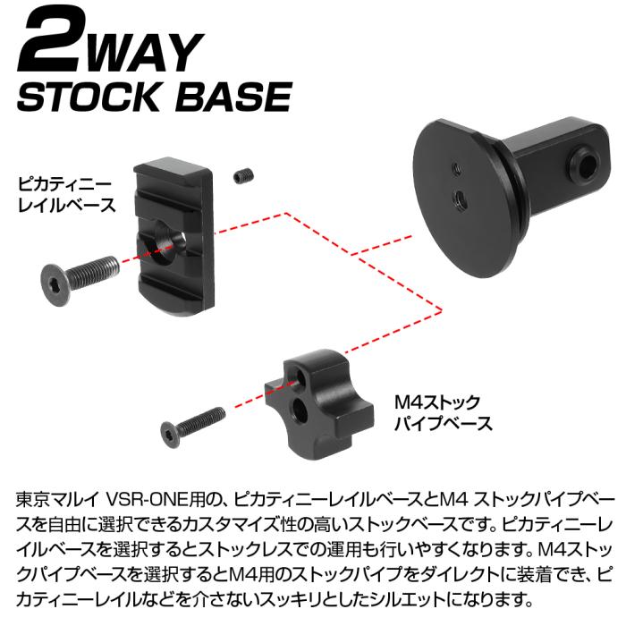 VSR ONE Picatinny Multi Stock Base