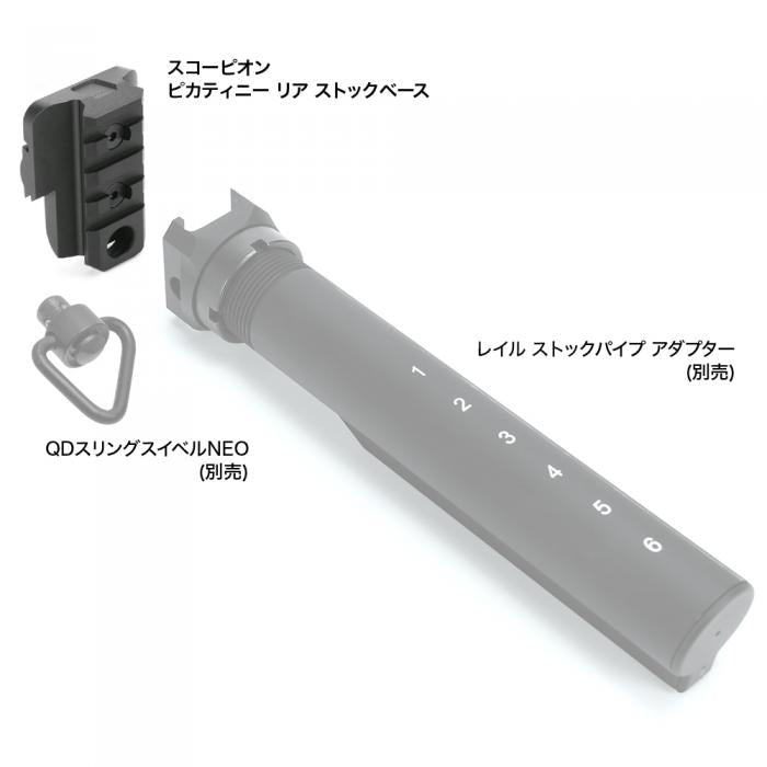 Scorpion Picatinny Stock Base