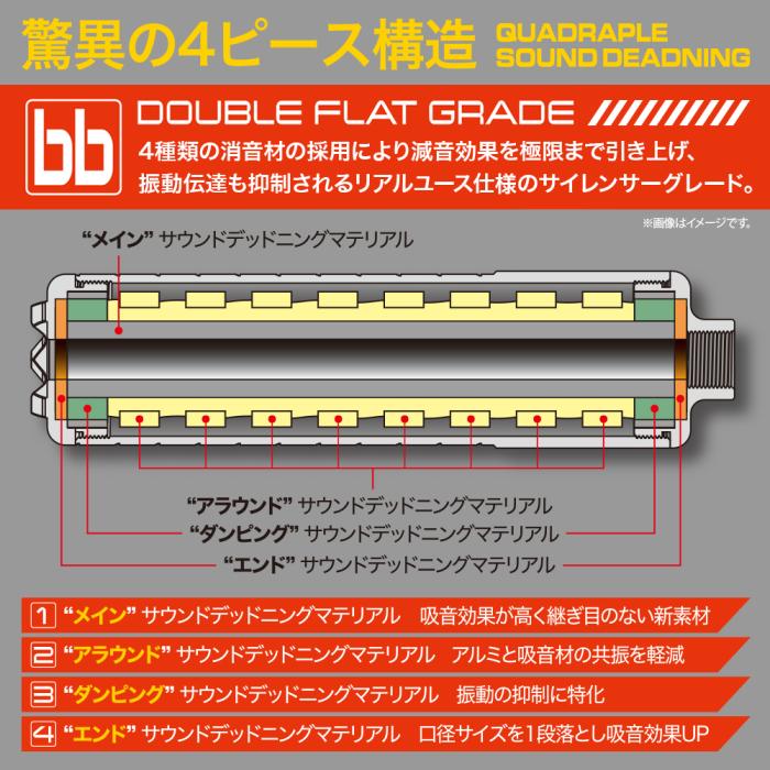 LayLax.com限定】SGサイレンサー・ロング[SIGダークグレー] – LayLax