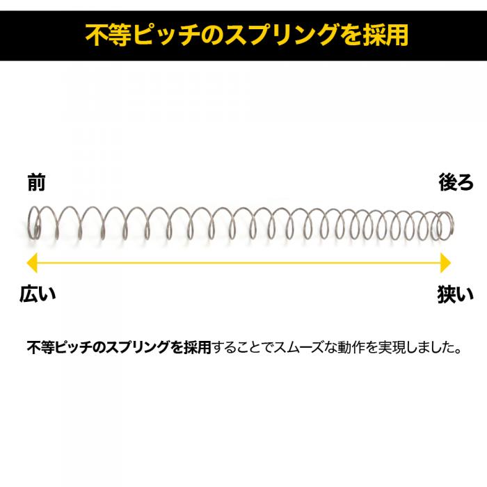 M1911A1 Recoil Spring and Guide Set NEO