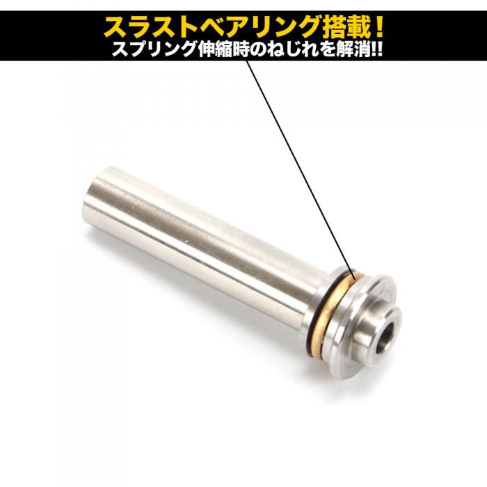 M1911A1 Recoil Spring and Guide Set NEO