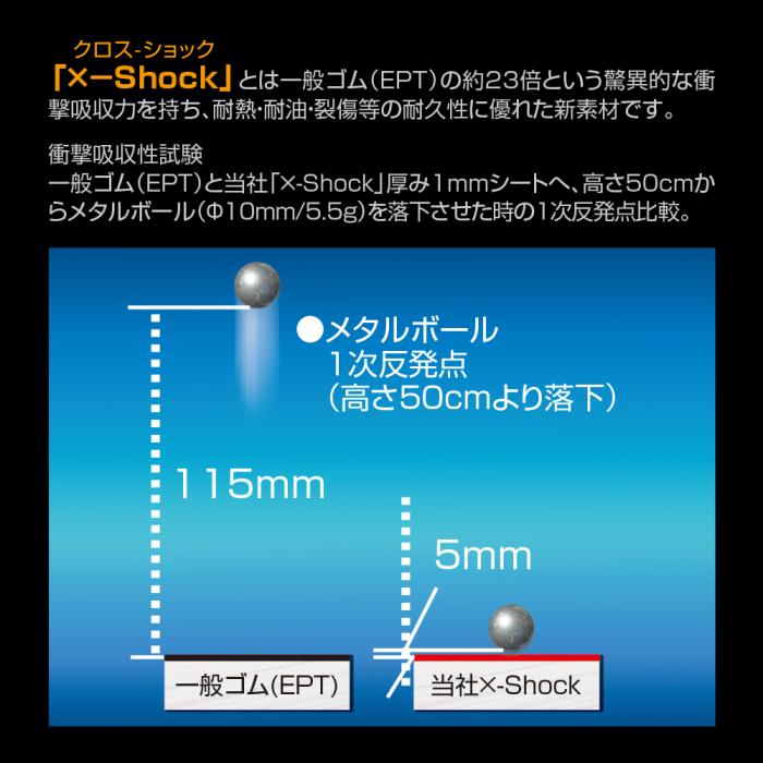 東京マルイ 電動MP7A1 ダンパーシリンダーヘッドクロス
