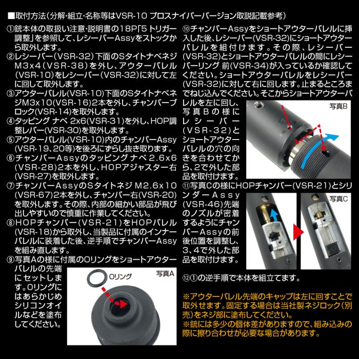 VSR-10 Short Barrel Kit 120mm