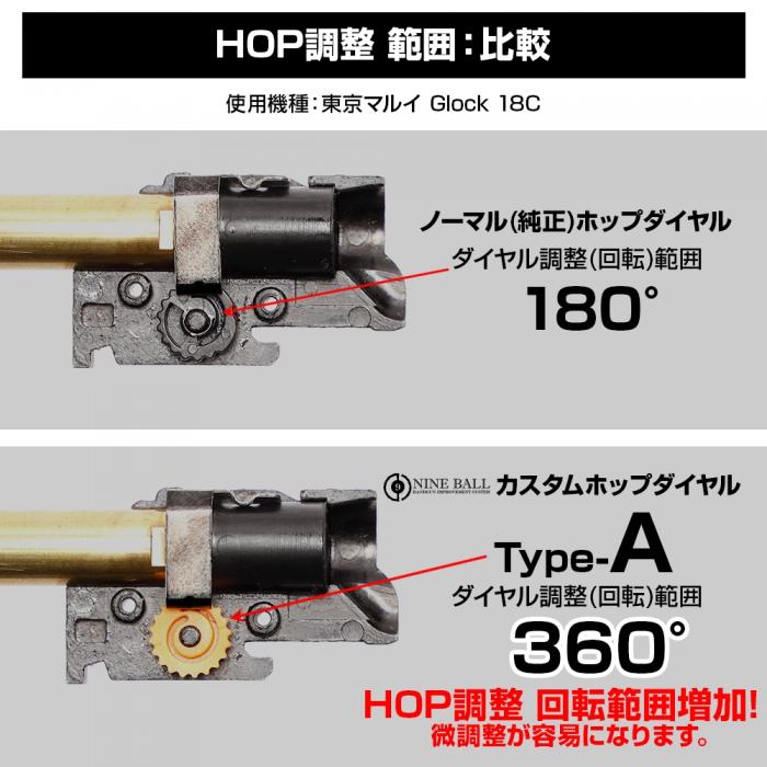 Nine ball Custom Hop Dial (Type A/Type B)