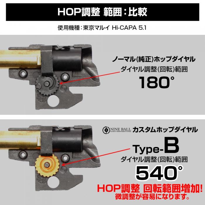 Nine ball Custom Hop Dial (Type A/Type B)