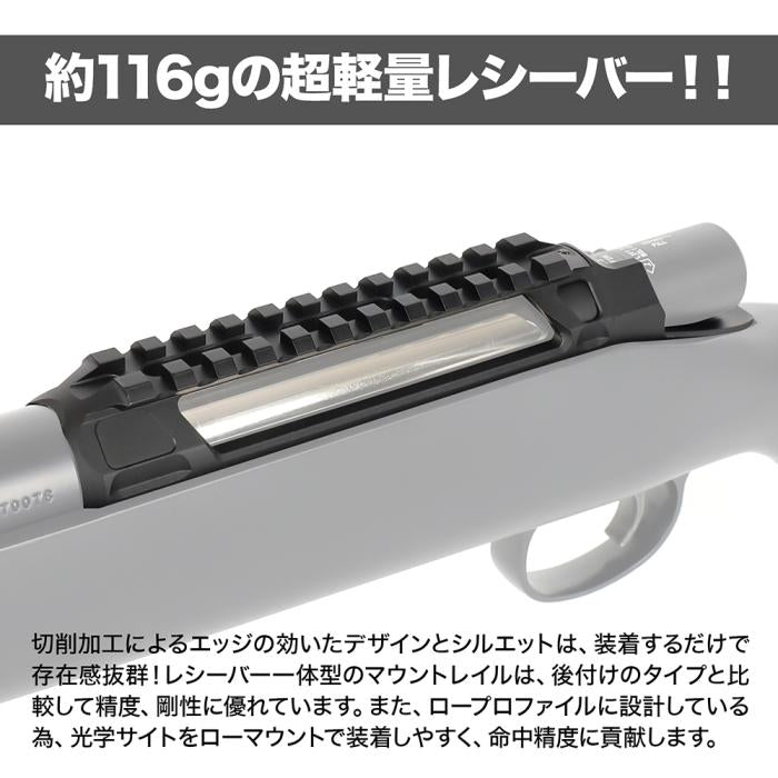 VSR Series Lightweight Receiver