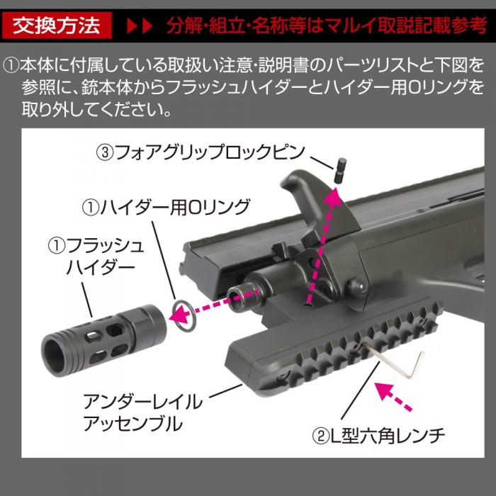STEYR HC M-LOK RAIL HANDGUARD