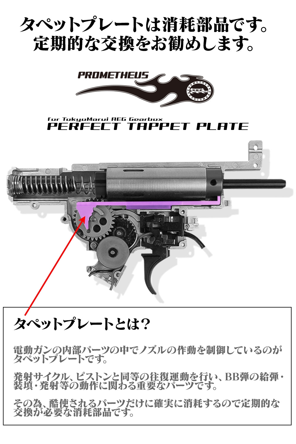 Perfect Tappet Plate