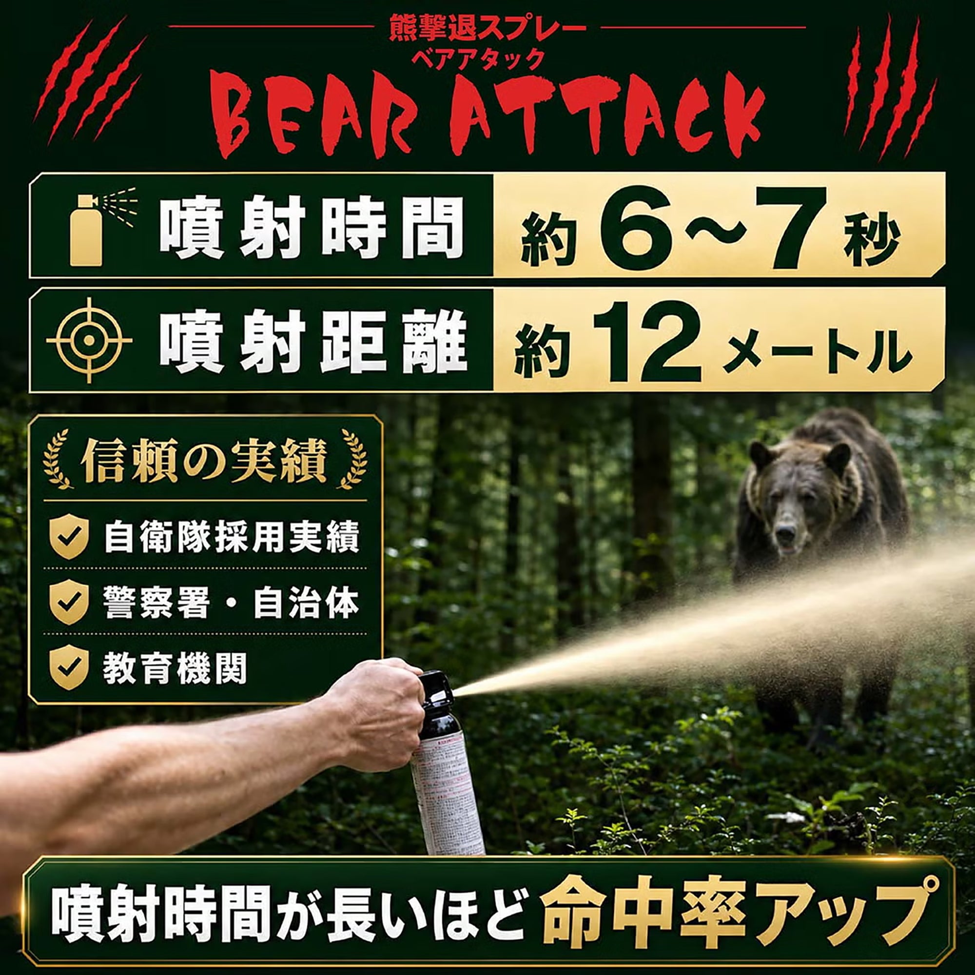 熊撃退スプレー ベアアタック ホルダーケース付き [熊対策・安全用品]
