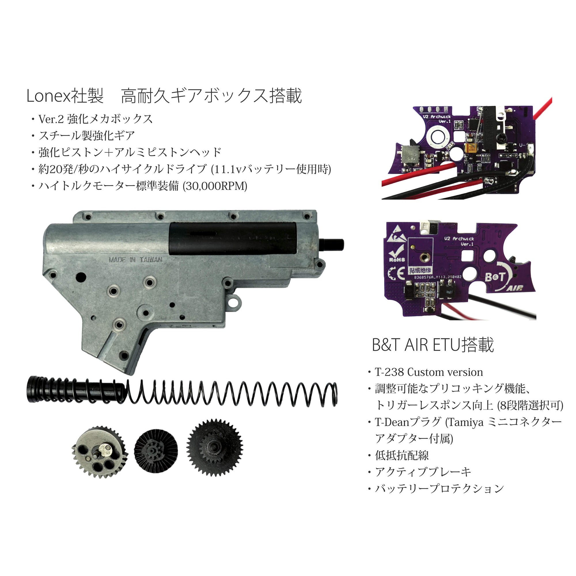 ARCHWICK B&T Air APC9 SD COMPACT AEG 電動ガン本体/対象年齢18歳以上