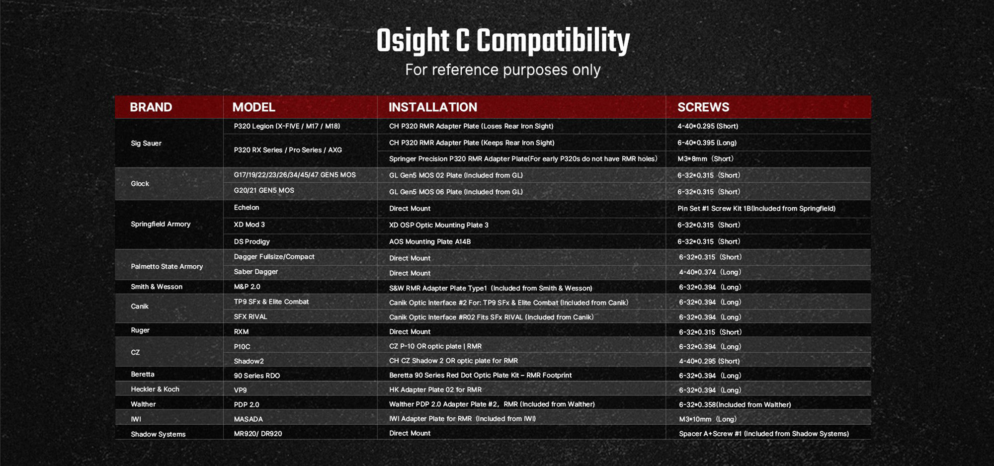 Osight C オーサイト ダットサイト [OLIGHT]