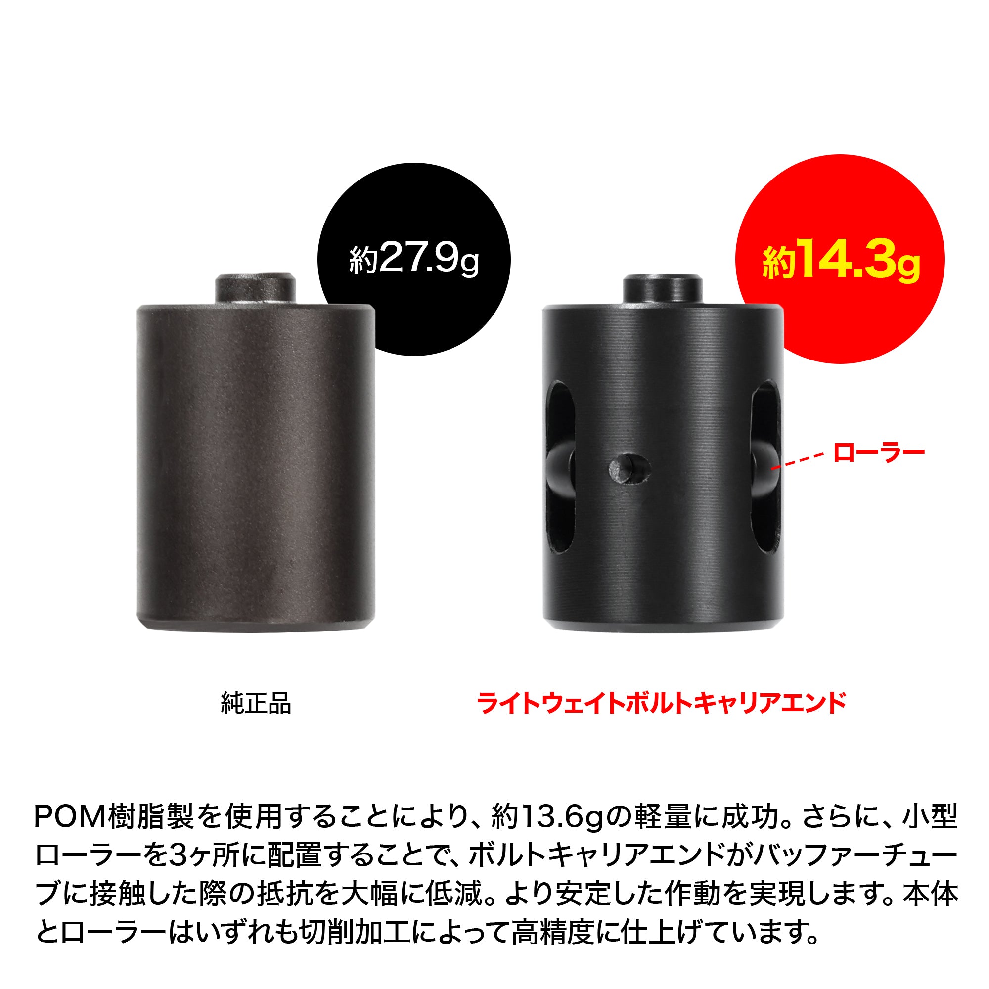 東京マルイ M4A1 MWS ライトウェイトボルトキャリアエンド