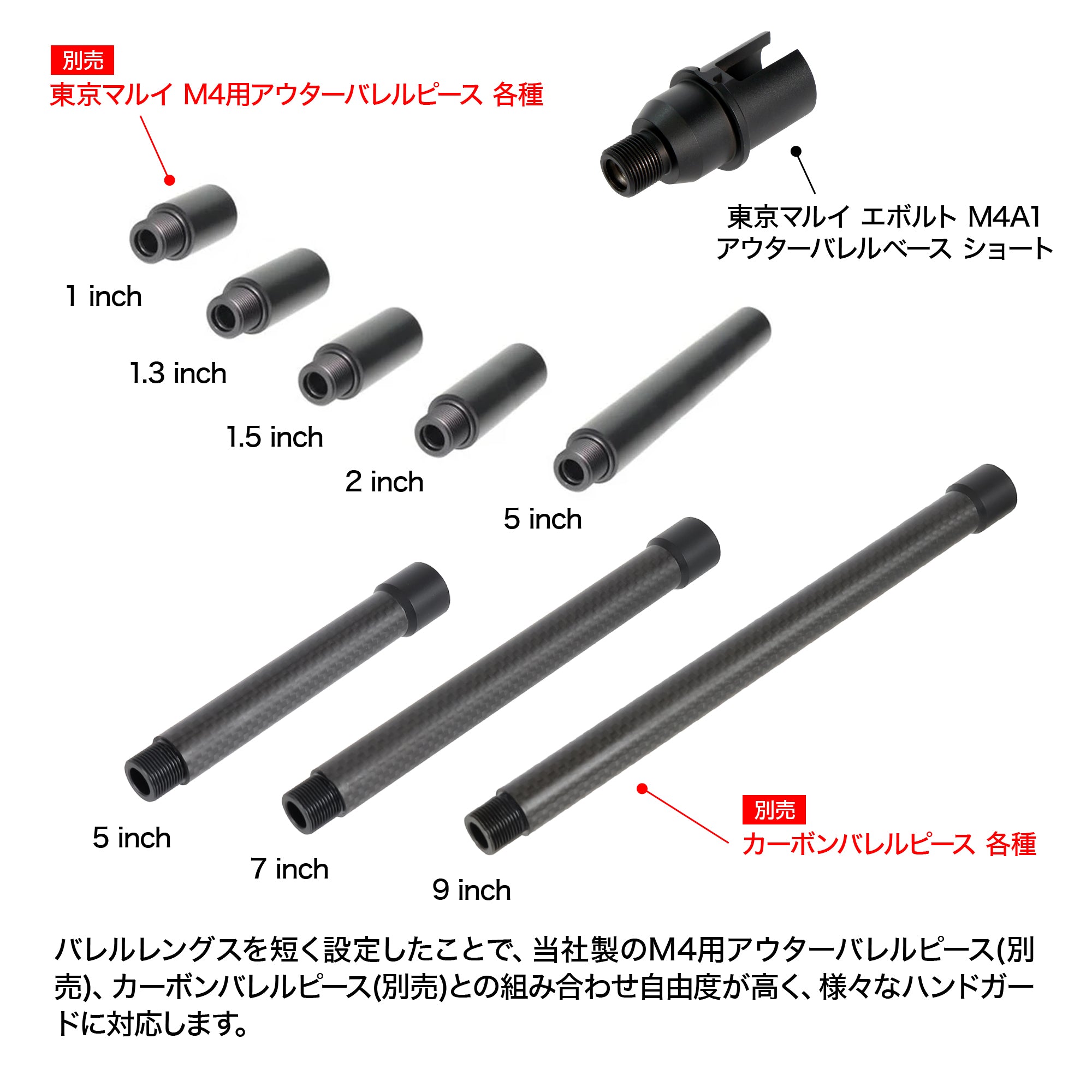 東京マルイ エボルト M4A1 アウターバレルベース ショート [FirstFactory/ファーストファクトリー]