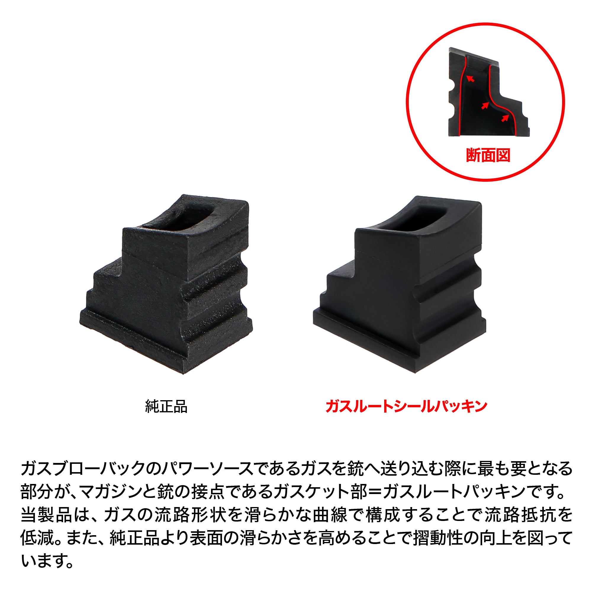 東京マルイ M4A1MWS ガスルートシールパッキン[FirstFactory