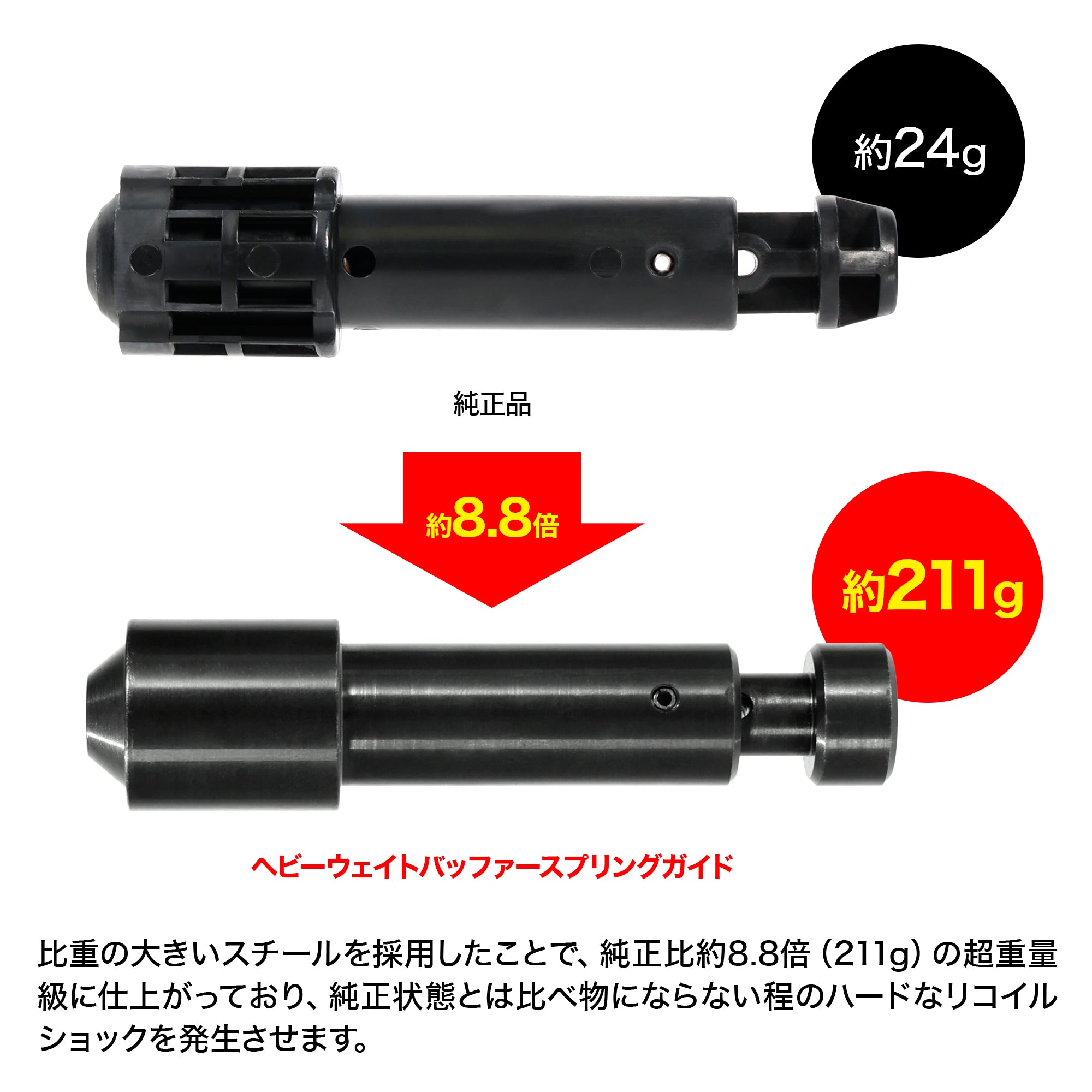 東京マルイ M4A1 MWS ヘビーウェイトバッファースプリングガイド