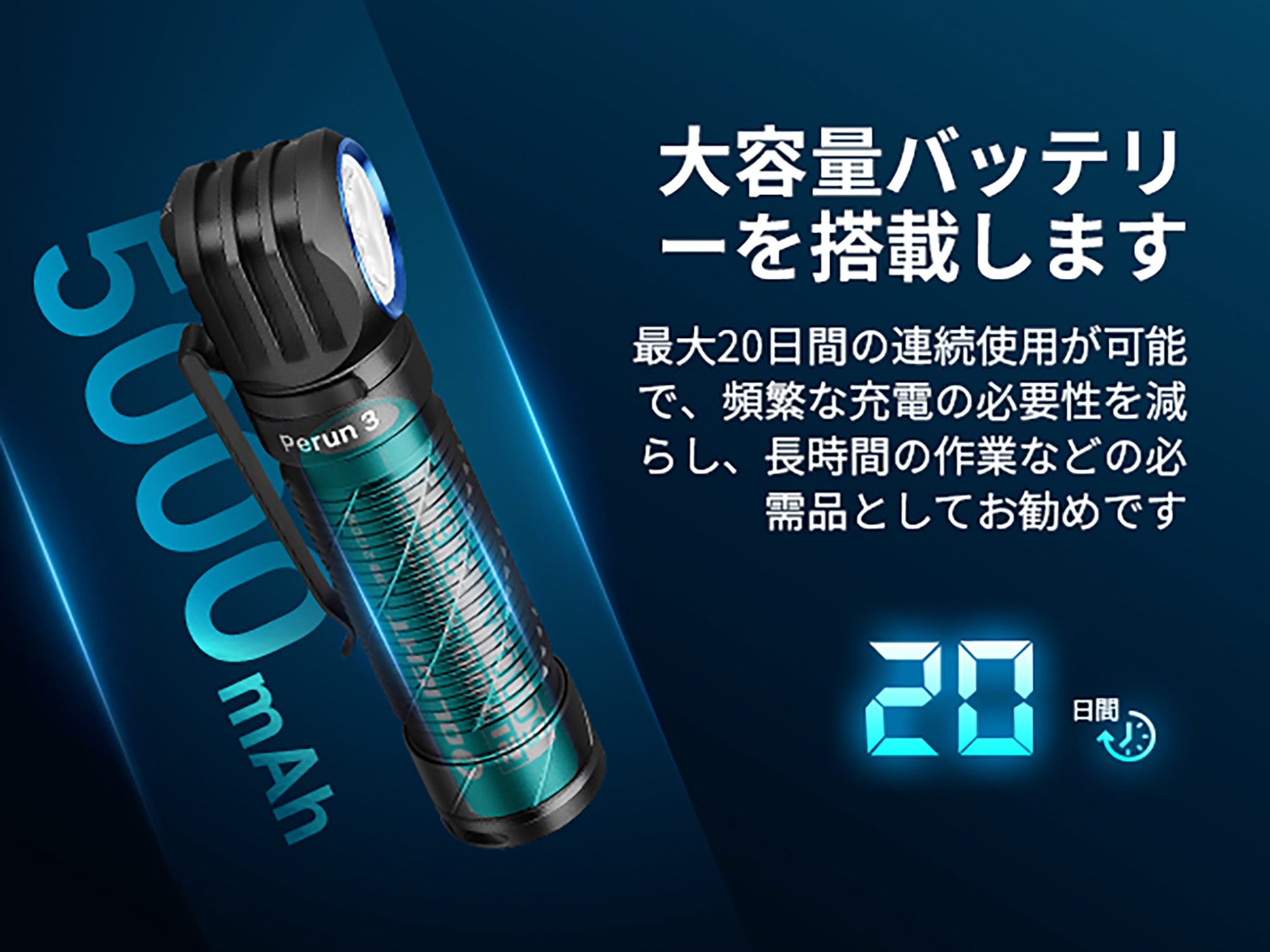 ヘッドライト Perun 3 [OLIGHT]