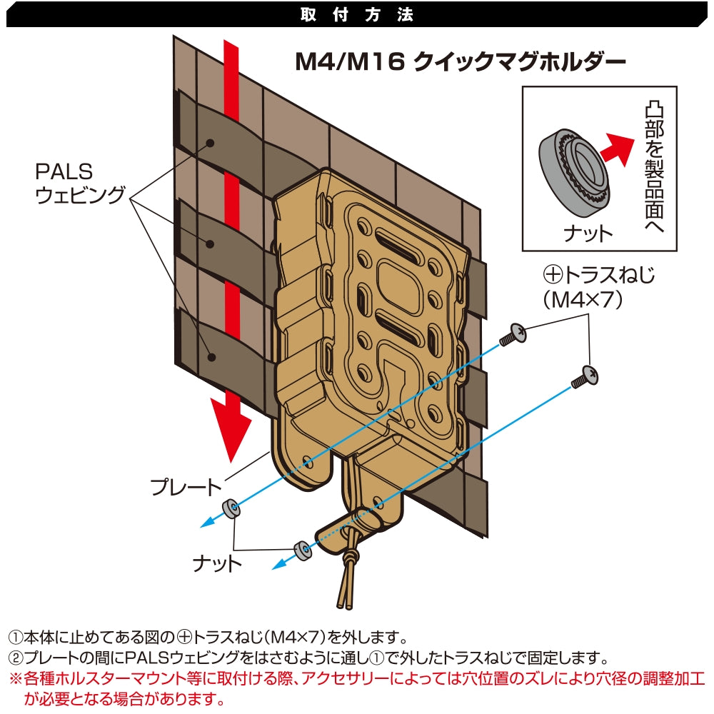 BITE-MG(バイトマグ)M4/M16クイックマグホルダー