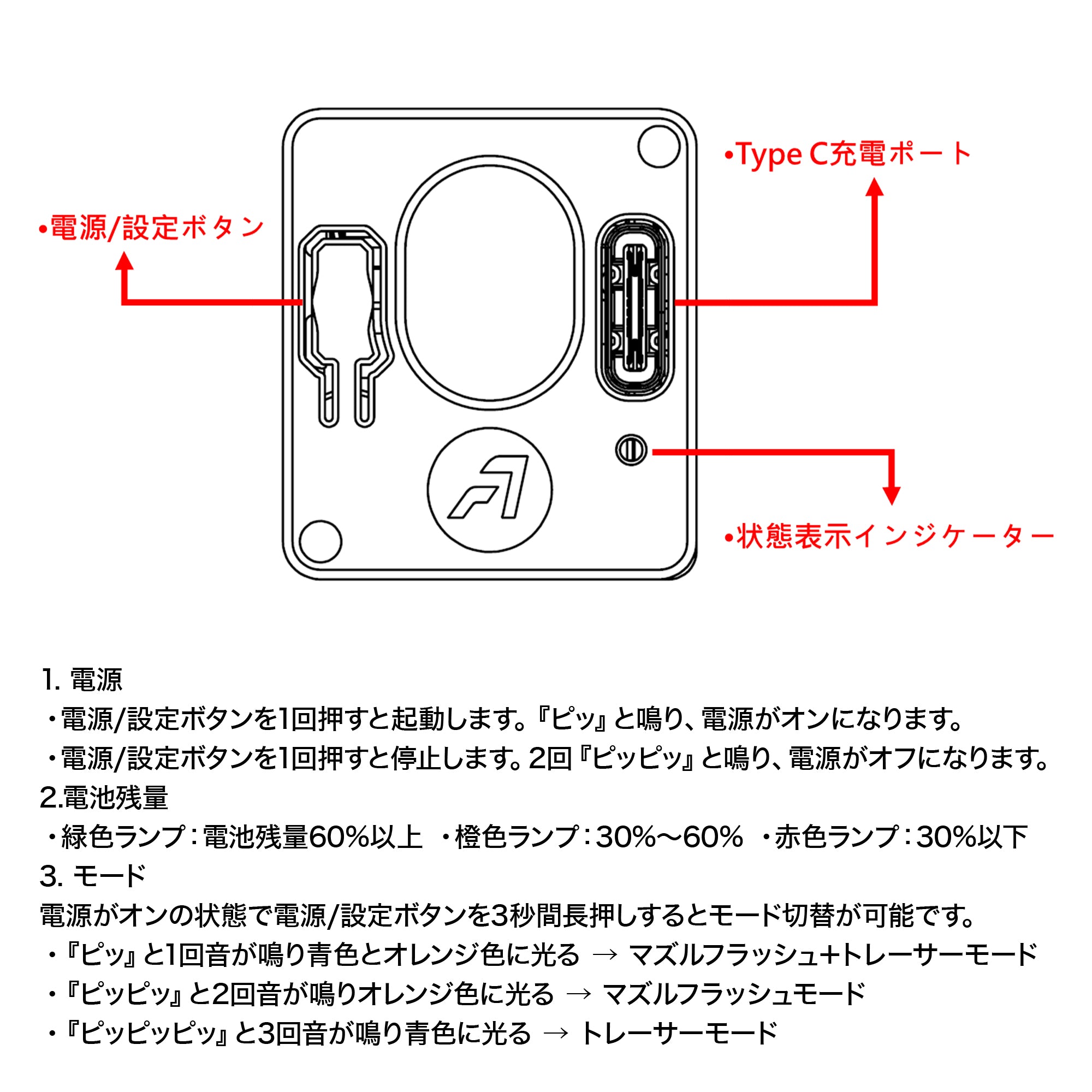 東京マルイ ガスブローバック グロック17 — 3rdジェネレーション／グロック18C用コンペンセイター型トレーサー [NINEBALL/ナインボール]