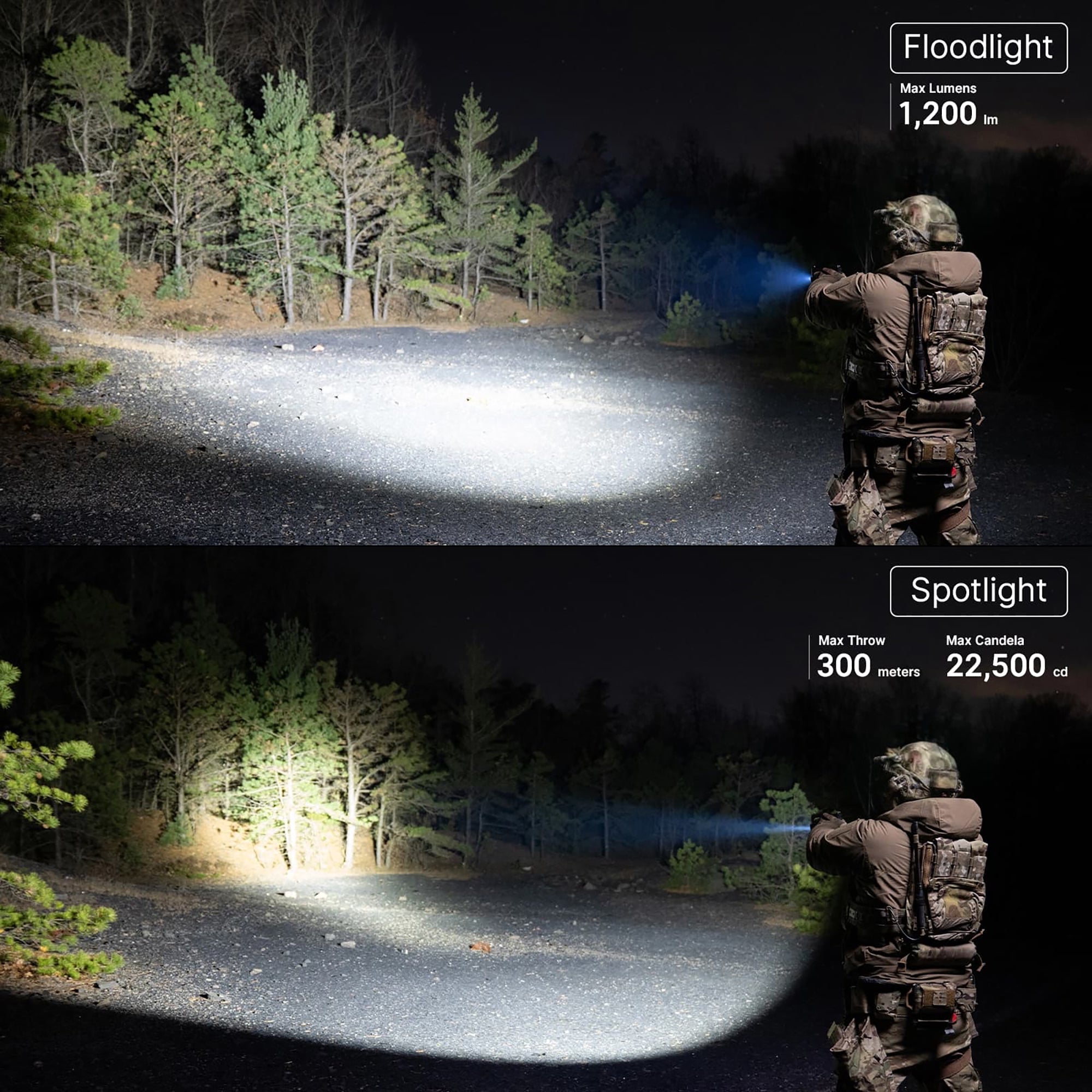 PL-X [OLIGHT]
