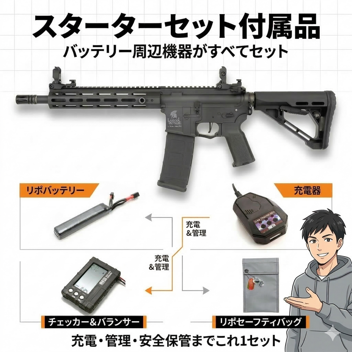 サバゲースターターセット エアソフトガン本体スターターセット｜初心者でもすぐ遊べるフルセット