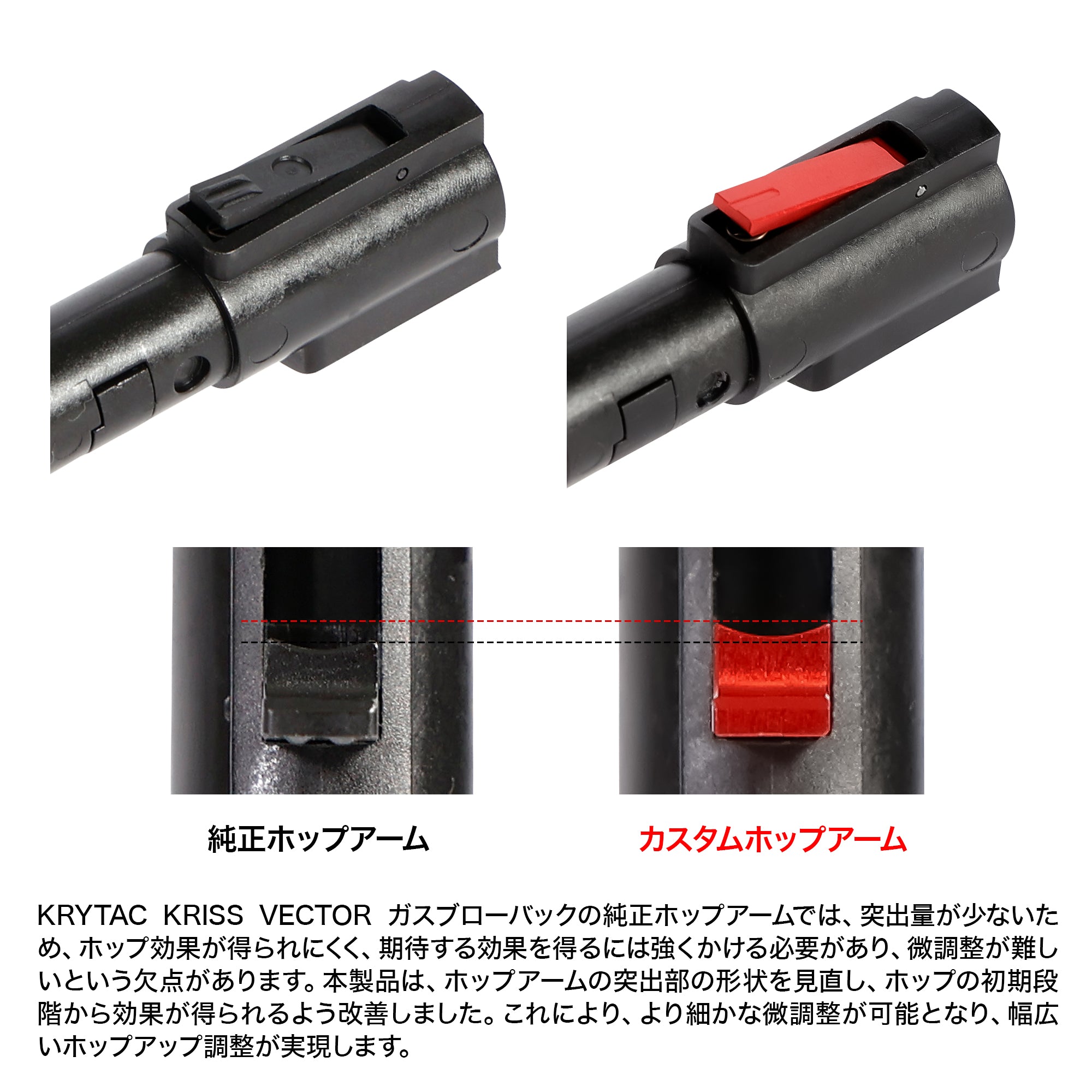 KRYTAC KRISS VECTOR(クリスベクター) ガスブローバック
