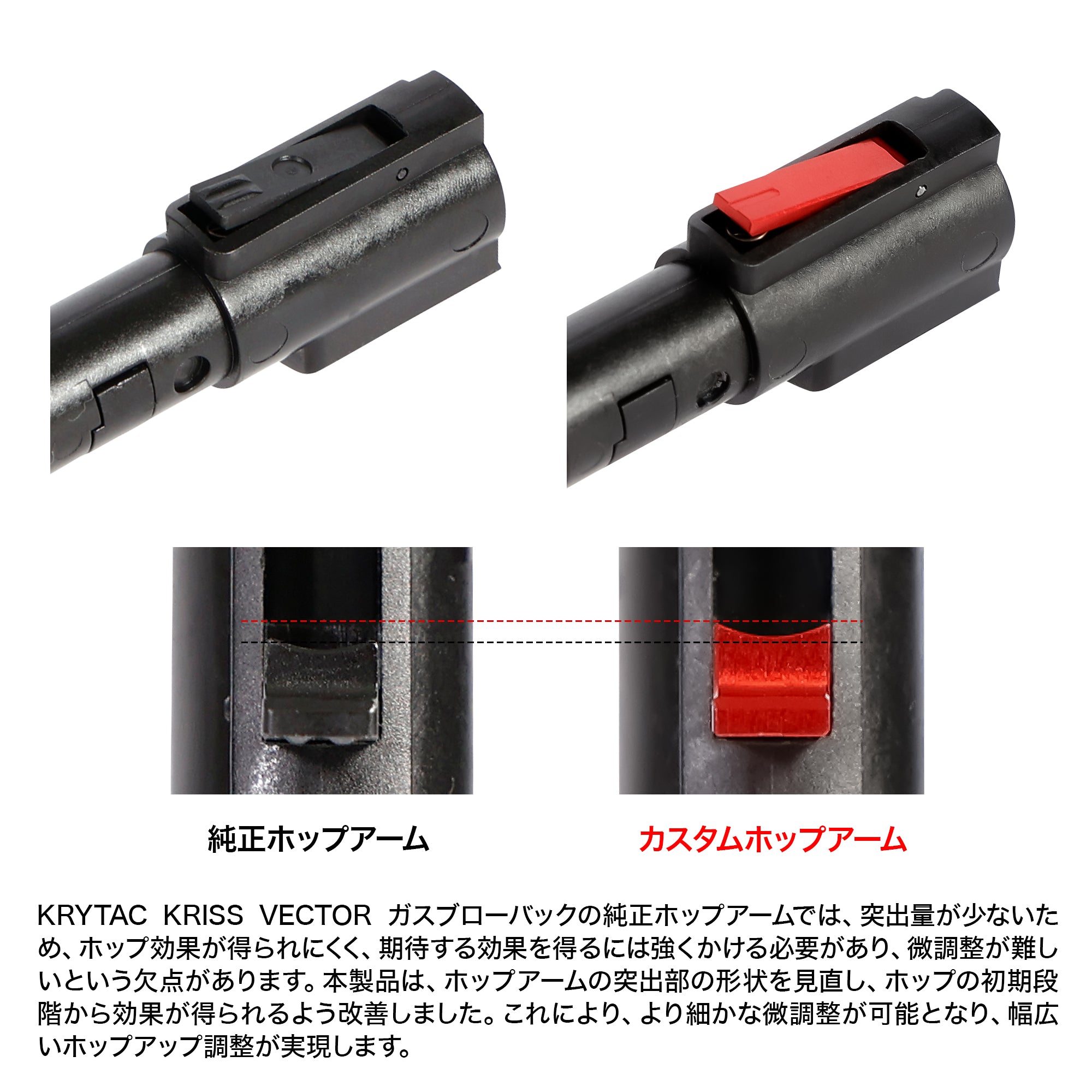 KRYTAC KRISS VECTOR(クリスベクター) ガスブローバック カスタムホップアーム[FirstFactory/ファーストファクトリー]