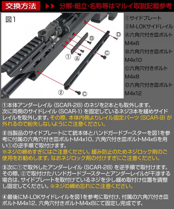東京マルイ 次世代 SCAR用 SCAR ハンドガード ブースター M-LOK [NITRO.Vo/ニトロヴォイス]