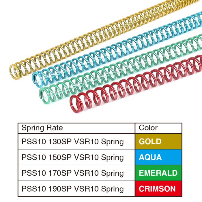 PSS10 Spring Series Color Coded