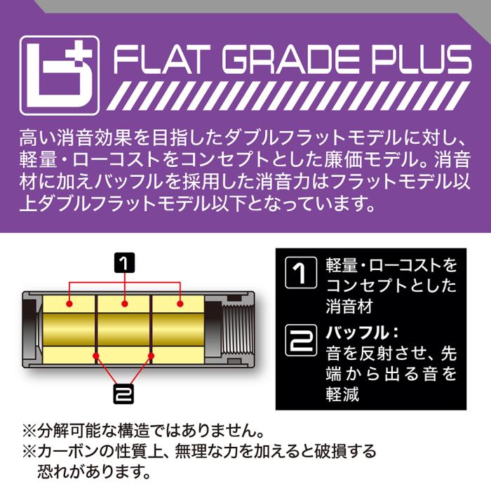 スリムサイレンサーカーボン 70[MODE-2/モードツー]