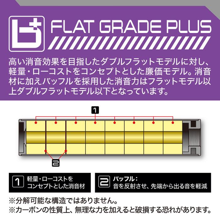 ファットサイレンサーカーボン 150[MODE-2/モードツー]