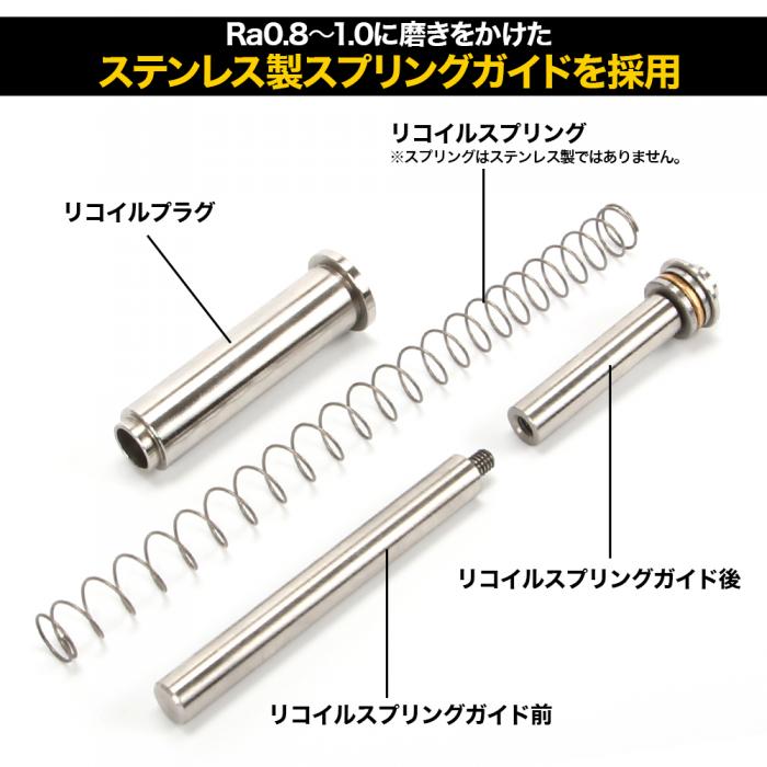 東京マルイ ガスブローバックM1911A1/リコイルスプリングガイド