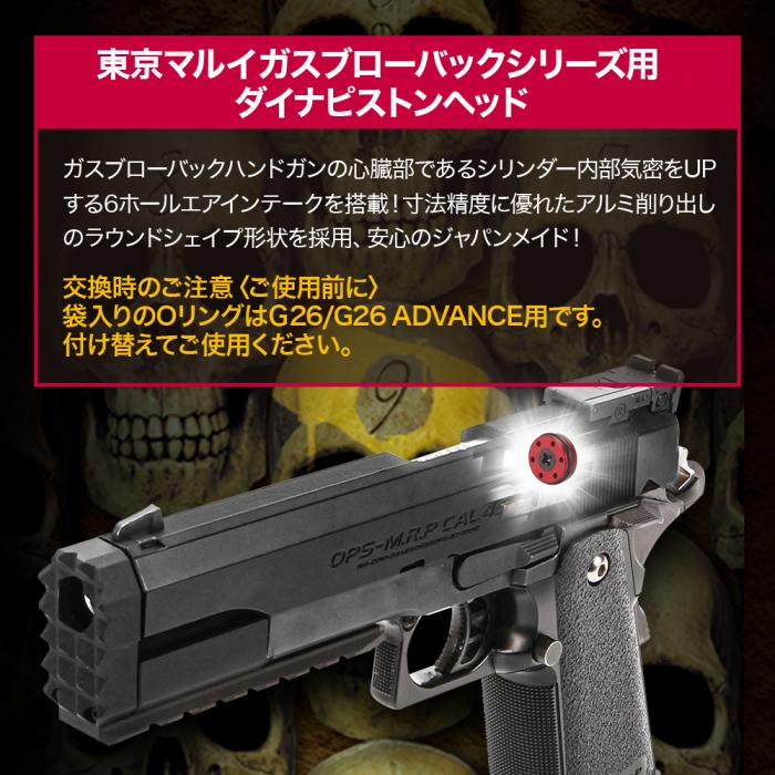 東京マルイ ガスブローバック Hi-CAPA・M1911A1・P226・GLOCK26 