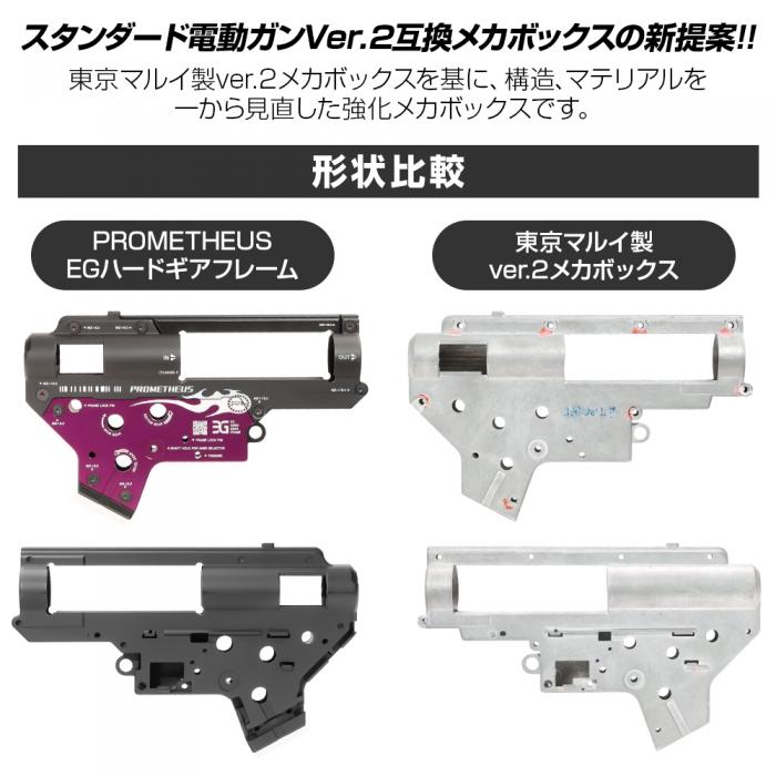 EGハードギアフレーム(専用スプリングガイド付き)Ver.2メカボックス