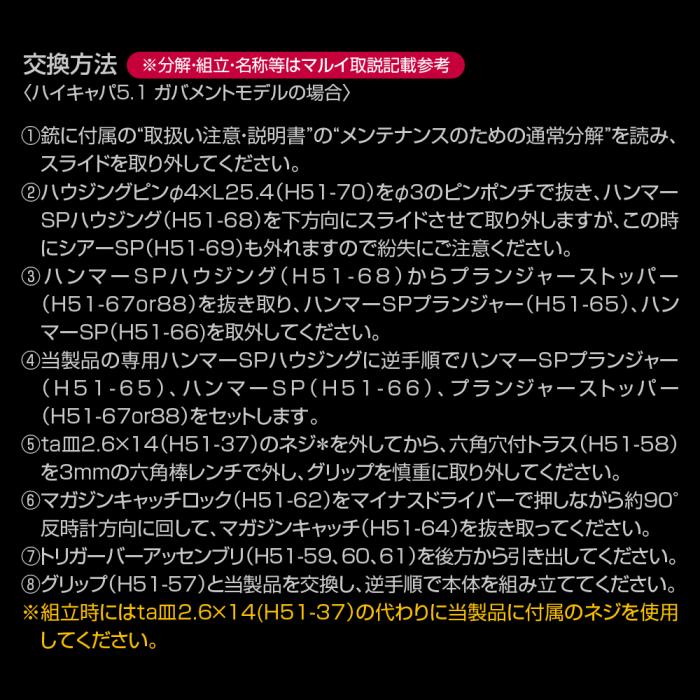 ハイキャパ カスタムグリップR カバード [NINEBALL/ナインボール]