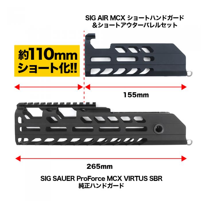 SIG MCX ショートハンドガード&ショートアウターバレルセット [NITRO.Vo/ニトロヴォイス]