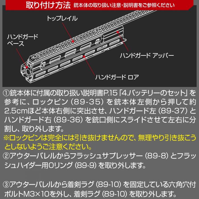 東京マルイ 89式 M-LOK ハンドガード [NITRO.Vo/ニトロヴォイス]