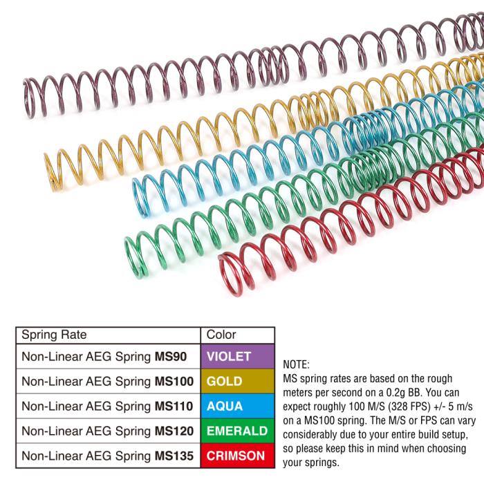 Non-Linear AEG Spring Series Color Coded