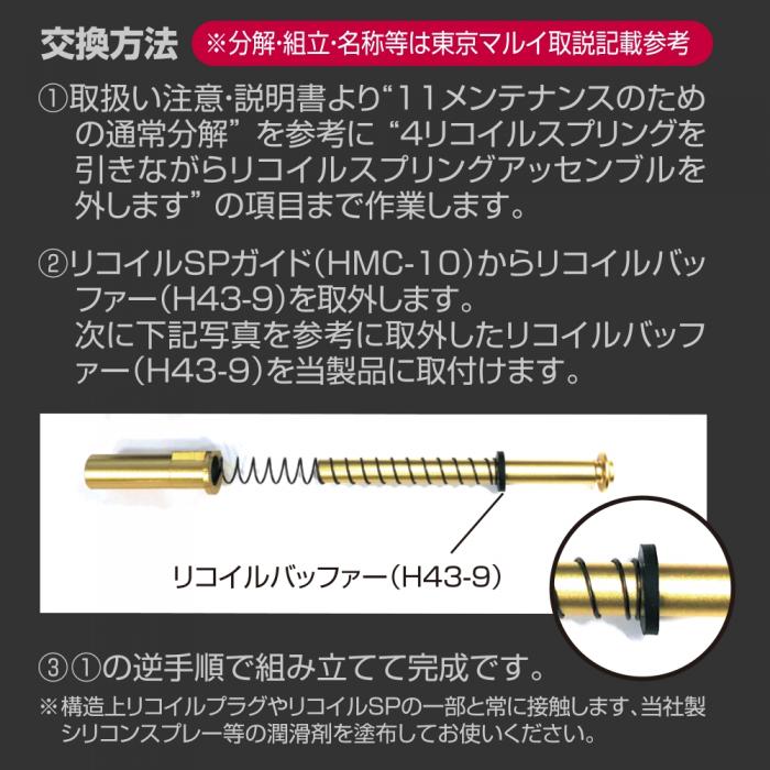 Recoil Spring Guide for Hi-CAPA 5.1 GOLD MATCH