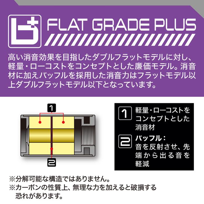 ファットサイレンサーカーボン 54[MODE-2/モードツー]