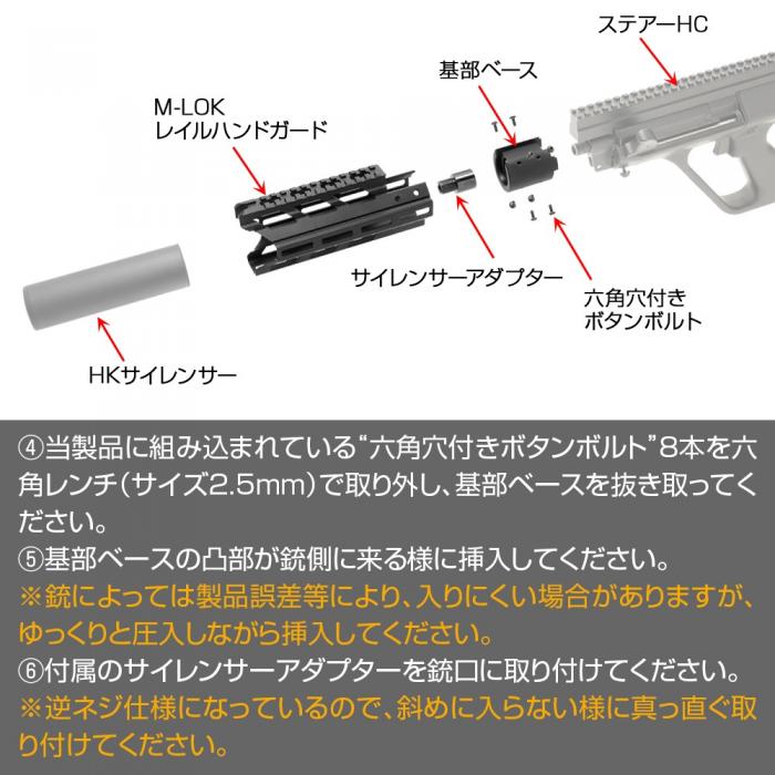 東京マルイ ステアーHC用 M-LOK レイルハンドガード [NITRO.Vo/ニトロヴォイス]