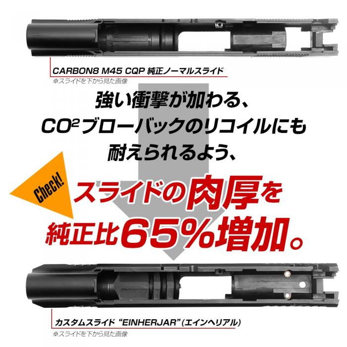 Carbon8 M45 CQP DOCスライド保護ハネナイト【ハイキャパにも